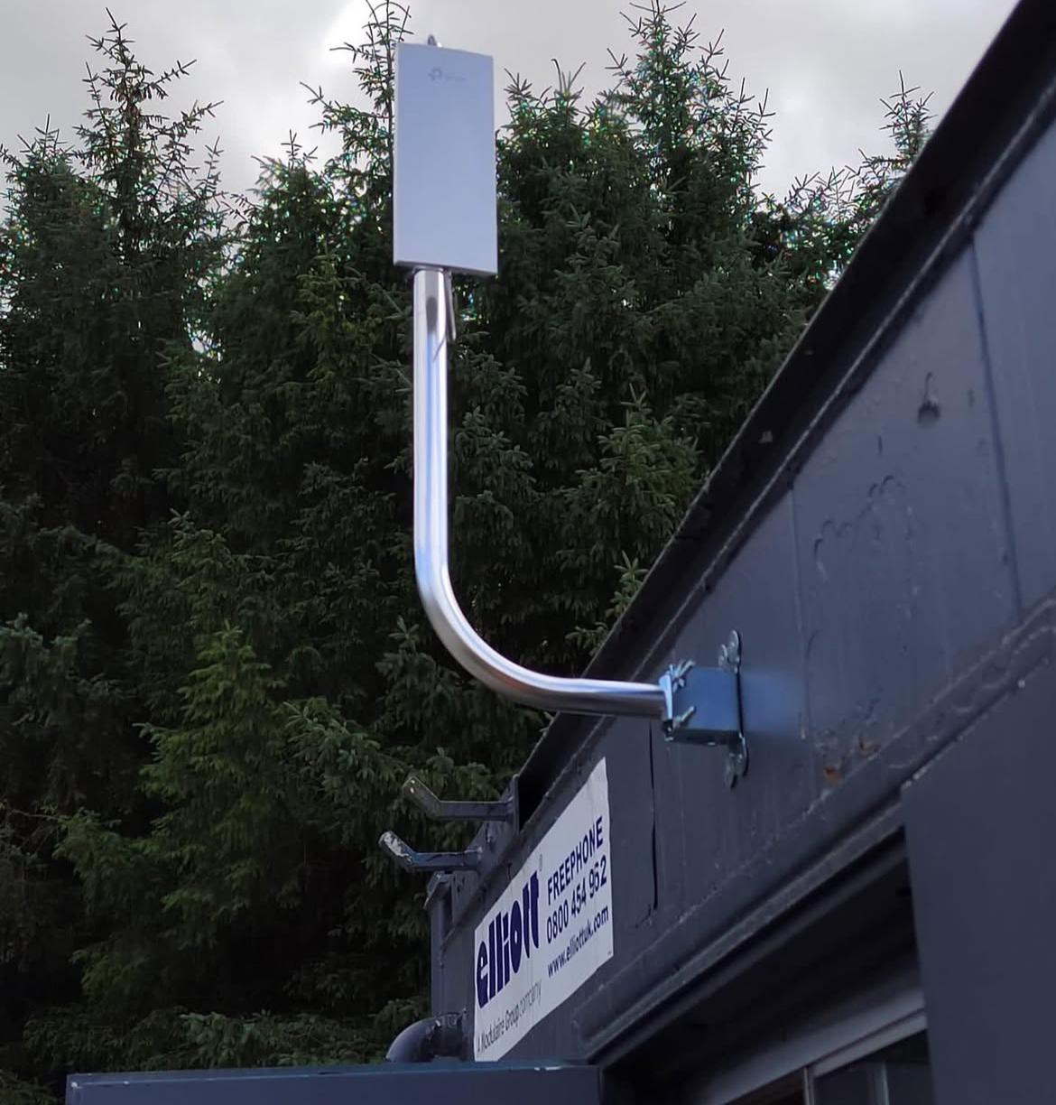 External camera install